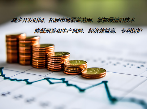 技術授權、轉讓